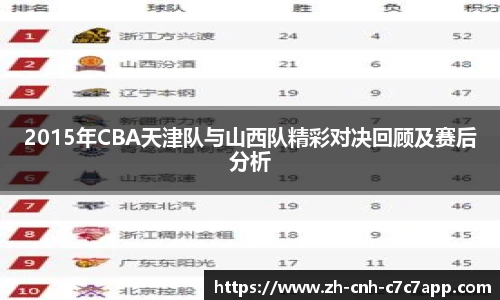 c7c7app平台
